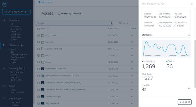 asset analytics